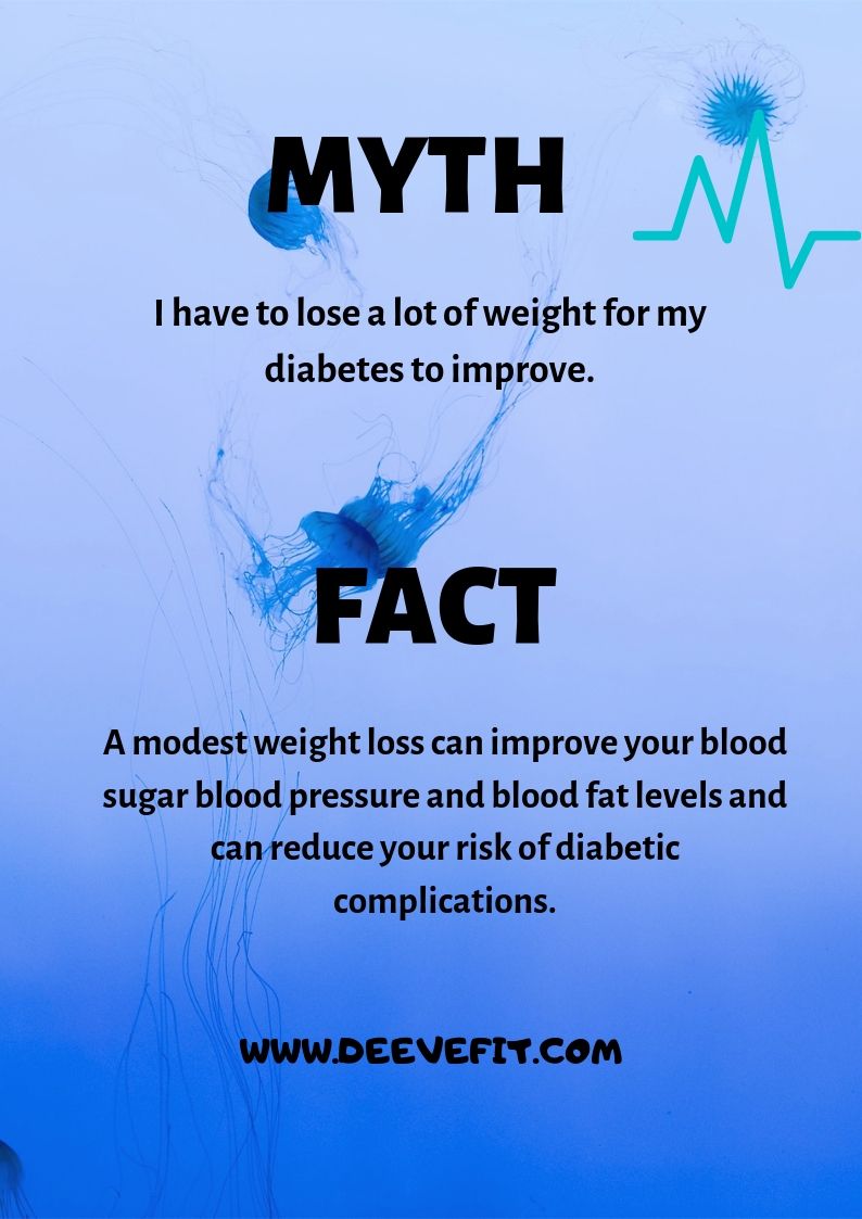 Diabetes Myths – I have to lose a lot of weight for my diabetes to